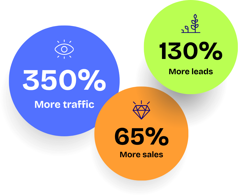 SEO agency