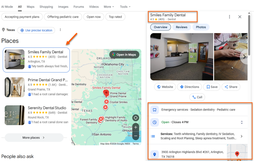 the role of a google business profile